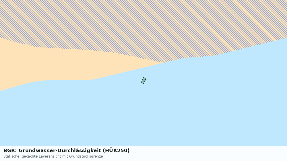 Statische Kartenansicht: BGR: Grundwasser-Durchlässigkeit (HÜK250)