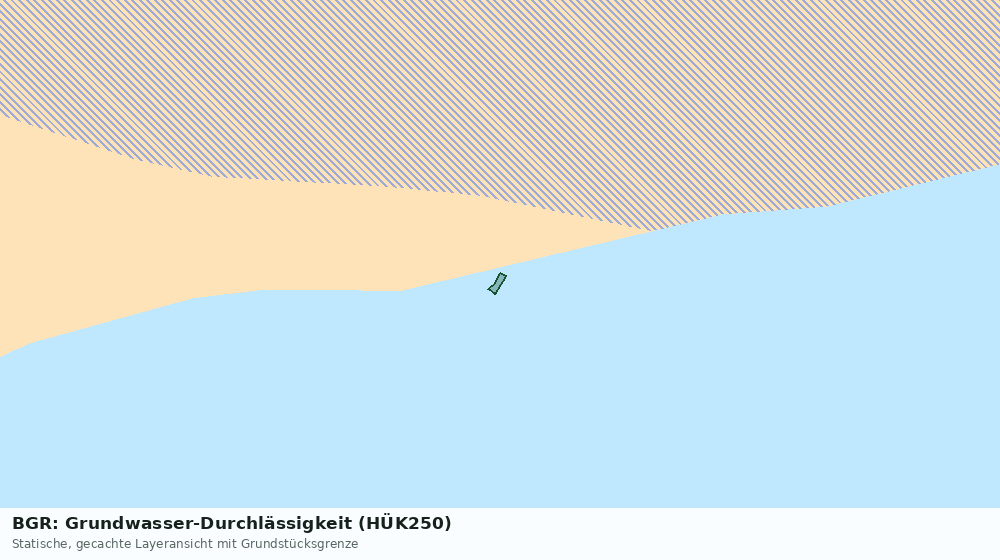 Statische Kartenansicht: BGR: Grundwasser-Durchlässigkeit (HÜK250)