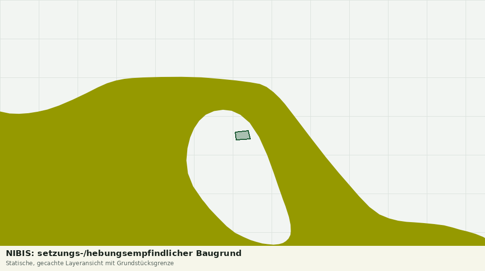 Statische Kartenansicht: NIBIS: setzungs-/hebungsempfindlicher Baugrund