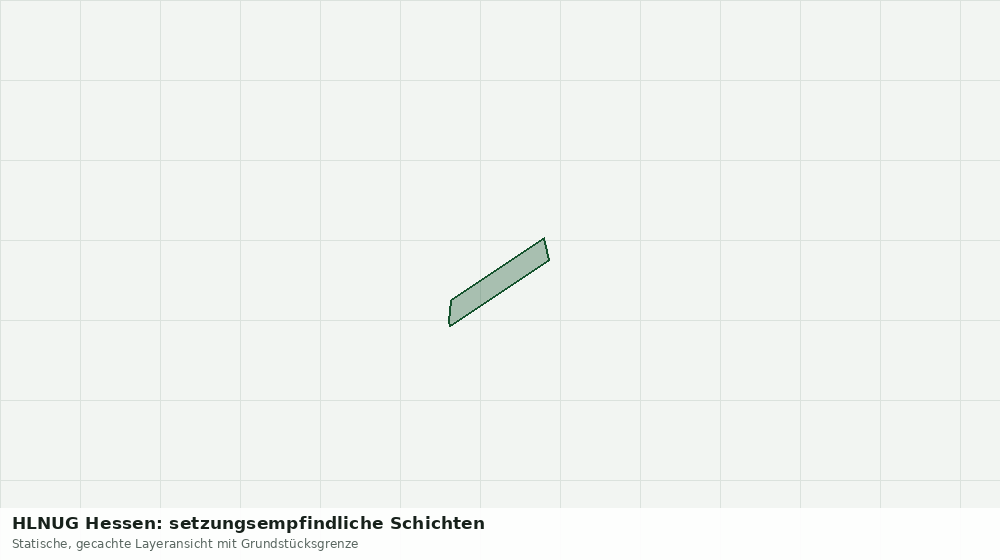 Statische Kartenansicht: HLNUG Hessen: setzungsempfindliche Schichten