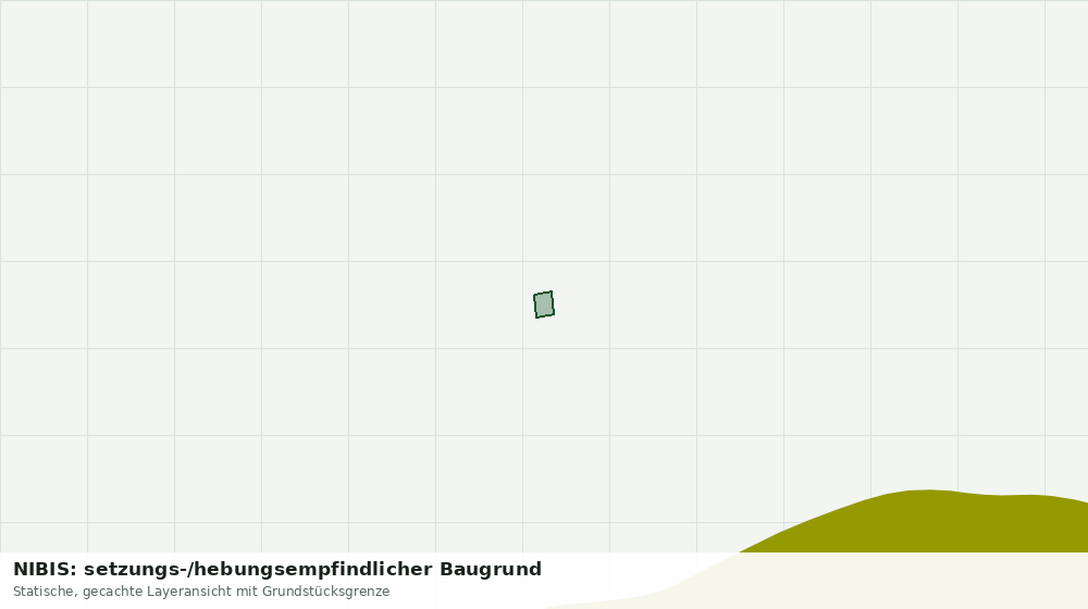 Statische Kartenansicht: NIBIS: setzungs-/hebungsempfindlicher Baugrund