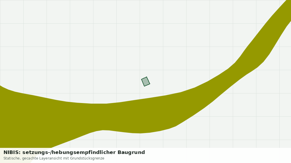 Statische Kartenansicht: NIBIS: setzungs-/hebungsempfindlicher Baugrund