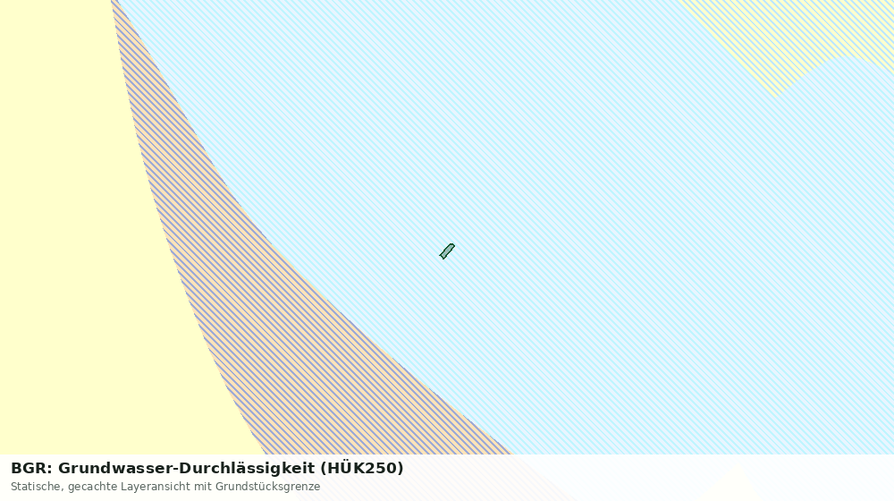 Statische Kartenansicht: BGR: Grundwasser-Durchlässigkeit (HÜK250)