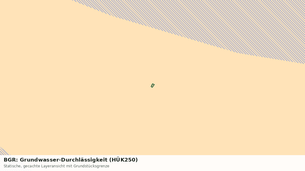 Statische Kartenansicht: BGR: Grundwasser-Durchlässigkeit (HÜK250)