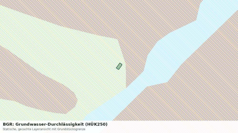 Statische Kartenansicht: BGR: Grundwasser-Durchlässigkeit (HÜK250)
