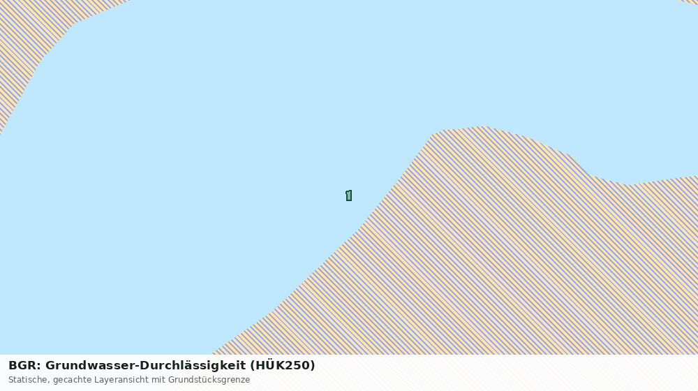 Statische Kartenansicht: BGR: Grundwasser-Durchlässigkeit (HÜK250)