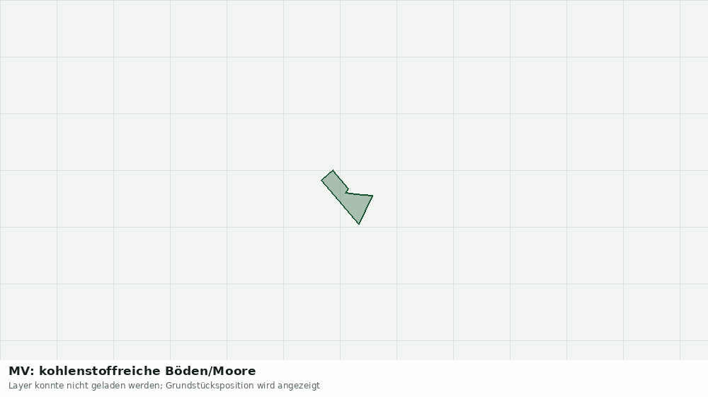 Statische Kartenansicht: MV: kohlenstoffreiche Böden/Moore
