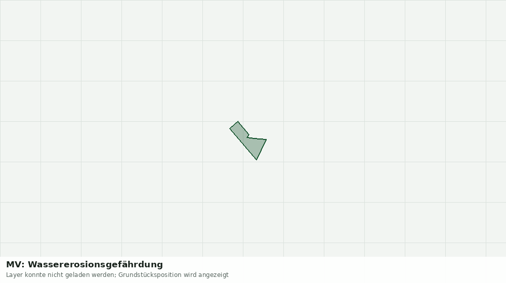 Statische Kartenansicht: MV: Wassererosionsgefährdung