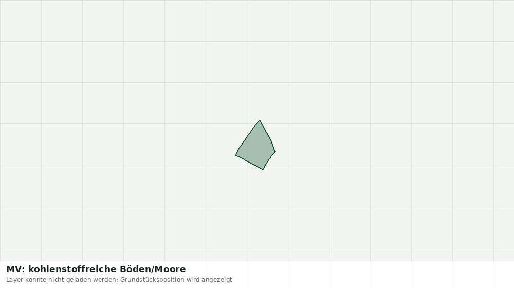 Statische Kartenansicht: MV: kohlenstoffreiche Böden/Moore