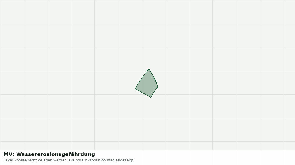 Statische Kartenansicht: MV: Wassererosionsgefährdung