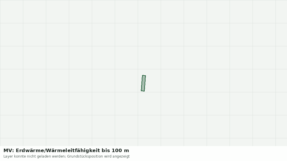 Statische Kartenansicht: MV: Erdwärme/Wärmeleitfähigkeit bis 100 m