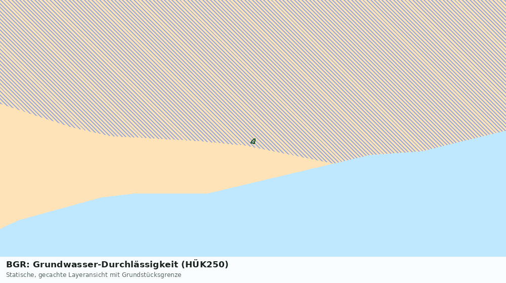 Statische Kartenansicht: BGR: Grundwasser-Durchlässigkeit (HÜK250)
