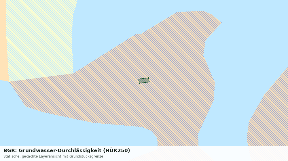 Statische Kartenansicht: BGR: Grundwasser-Durchlässigkeit (HÜK250)