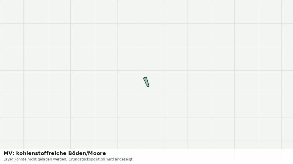 Statische Kartenansicht: MV: kohlenstoffreiche Böden/Moore