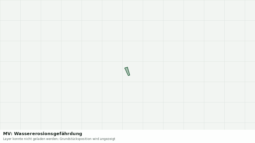 Statische Kartenansicht: MV: Wassererosionsgefährdung