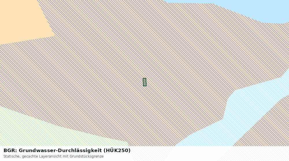 Statische Kartenansicht: BGR: Grundwasser-Durchlässigkeit (HÜK250)