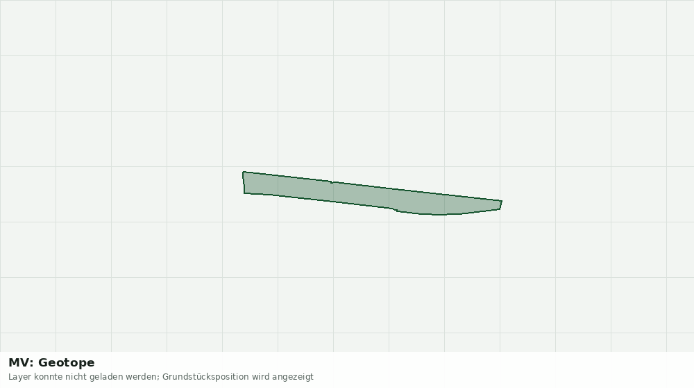 Statische Kartenansicht: MV: Geotope