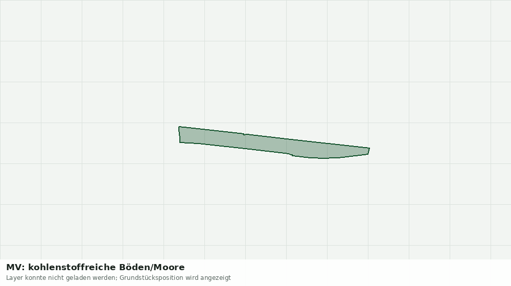 Statische Kartenansicht: MV: kohlenstoffreiche Böden/Moore