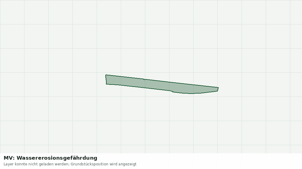 Statische Kartenansicht: MV: Wassererosionsgefährdung