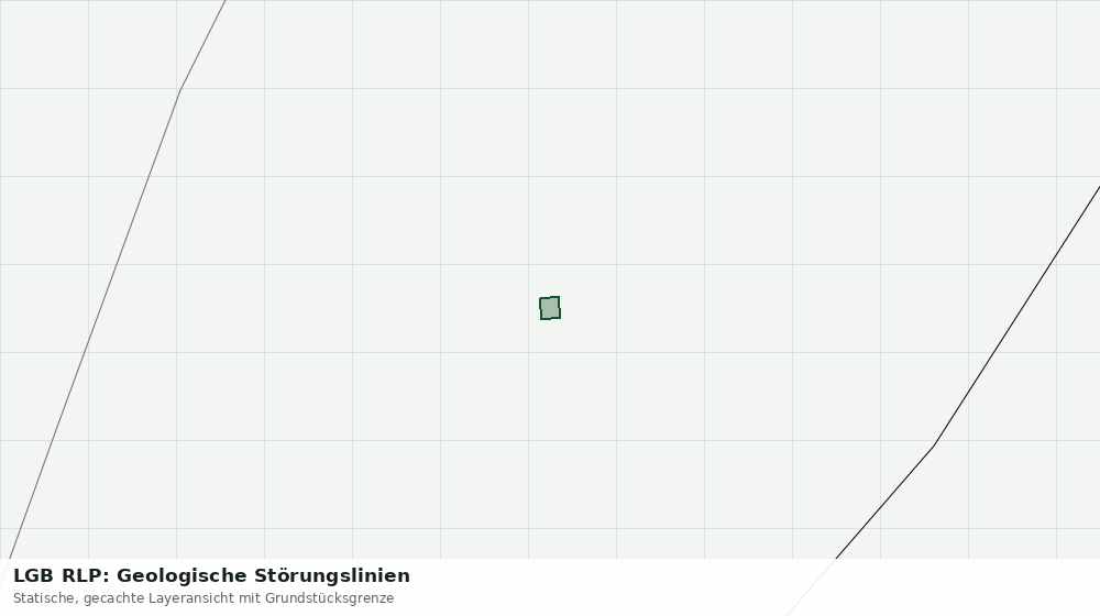 Statische Kartenansicht: LGB RLP: Geologische Störungslinien
