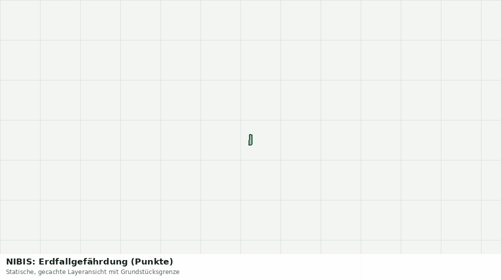 Statische Kartenansicht: NIBIS: Erdfallgefährdung (Punkte)