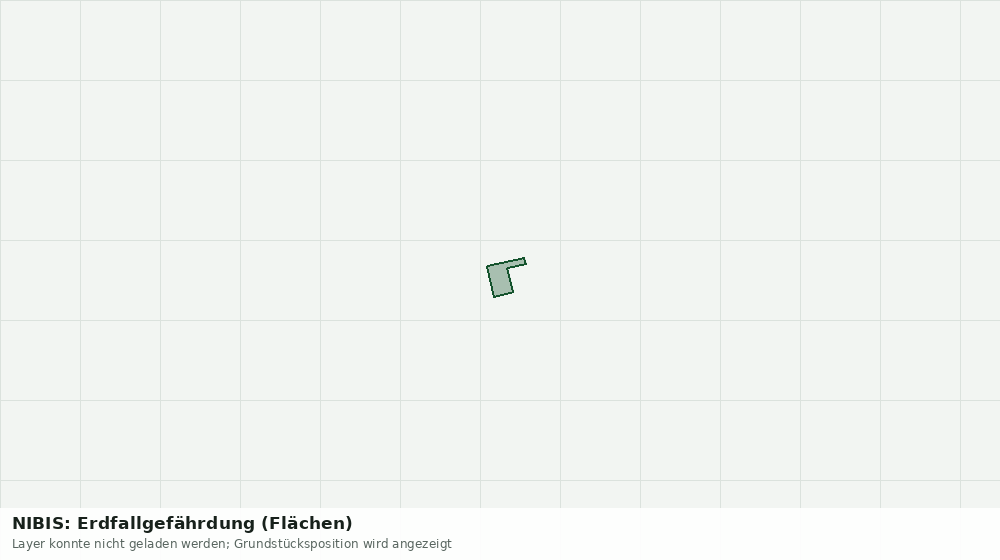 Statische Kartenansicht: NIBIS: Erdfallgefährdung (Flächen)