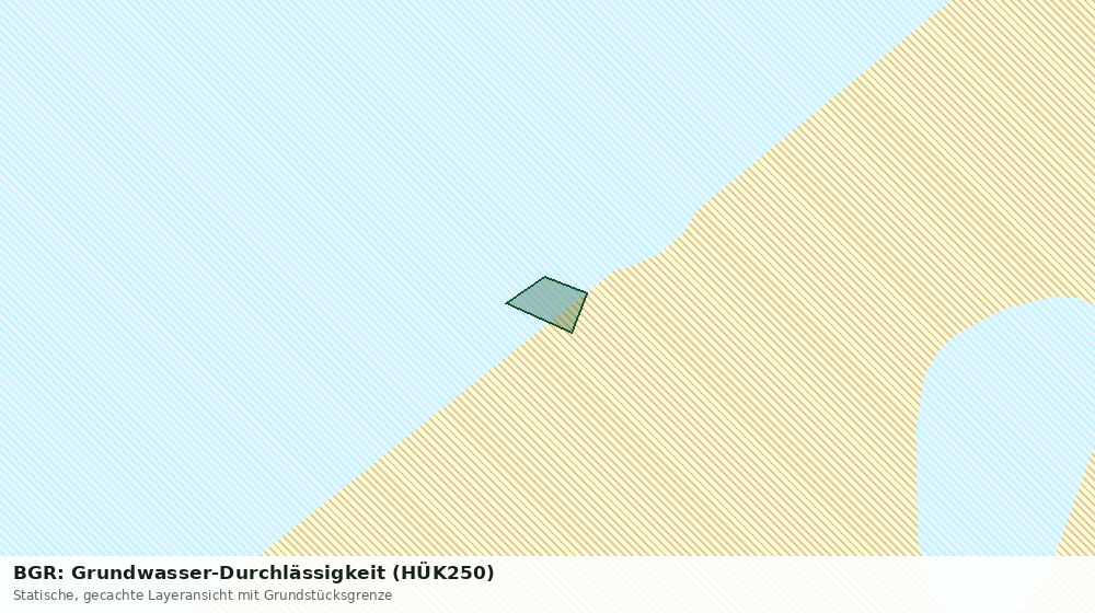 Statische Kartenansicht: BGR: Grundwasser-Durchlässigkeit (HÜK250)