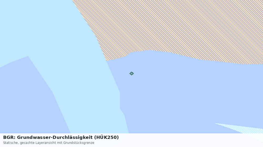 Statische Kartenansicht: BGR: Grundwasser-Durchlässigkeit (HÜK250)