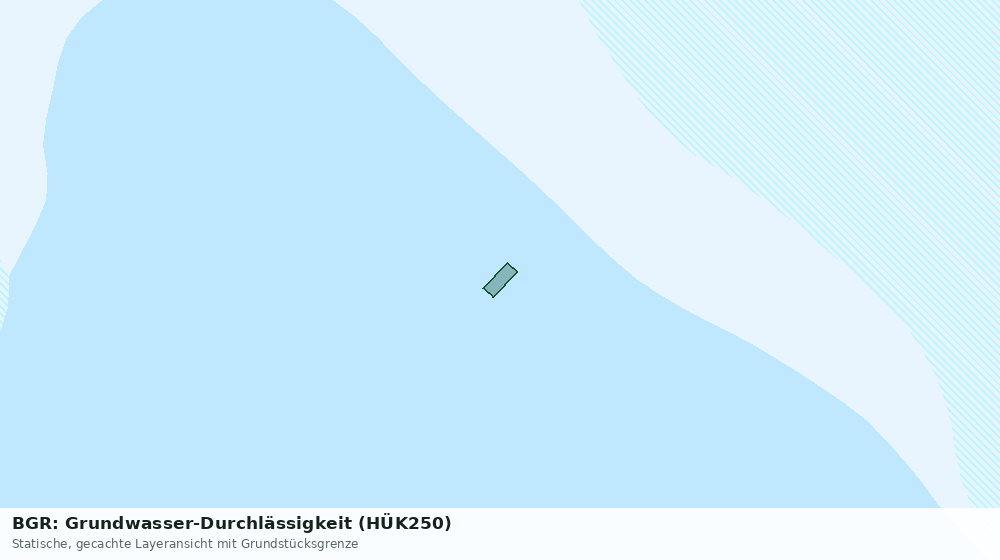 Statische Kartenansicht: BGR: Grundwasser-Durchlässigkeit (HÜK250)