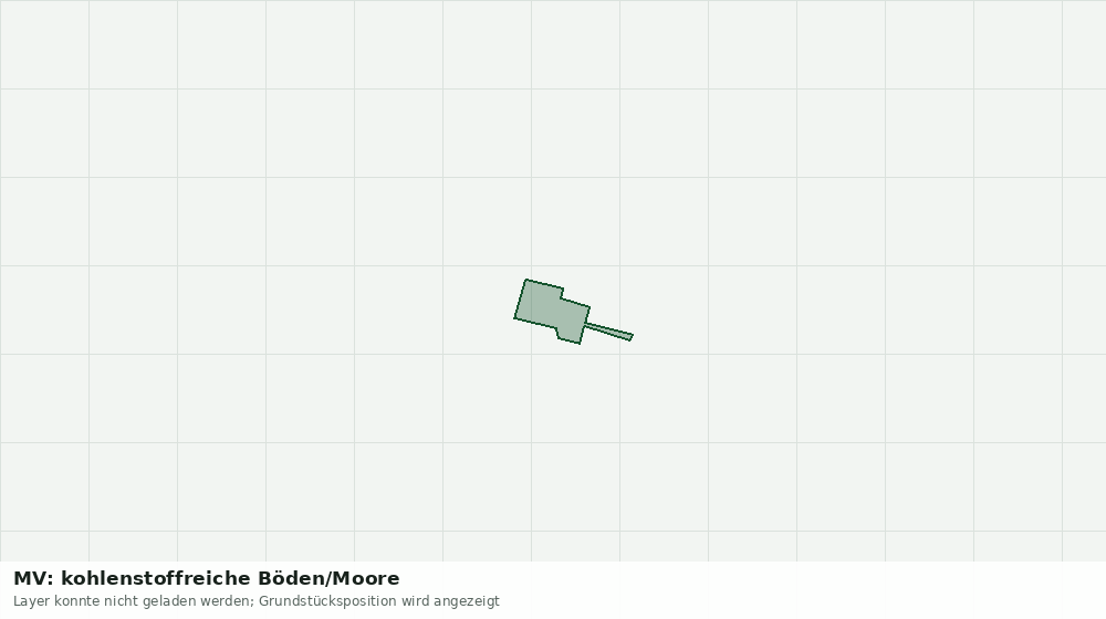 Statische Kartenansicht: MV: kohlenstoffreiche Böden/Moore
