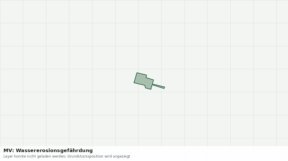 Statische Kartenansicht: MV: Wassererosionsgefährdung