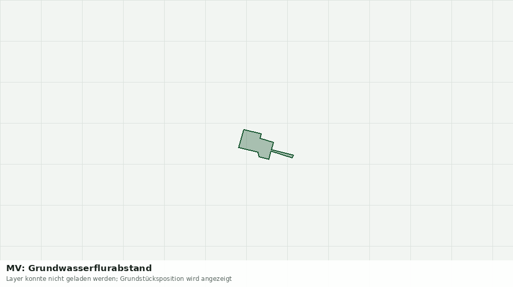 Statische Kartenansicht: MV: Grundwasserflurabstand