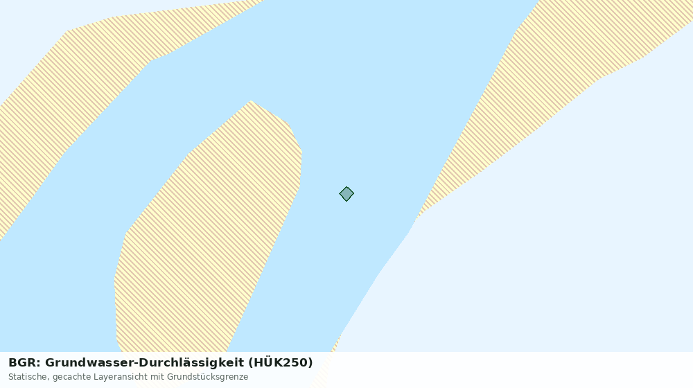 Statische Kartenansicht: BGR: Grundwasser-Durchlässigkeit (HÜK250)
