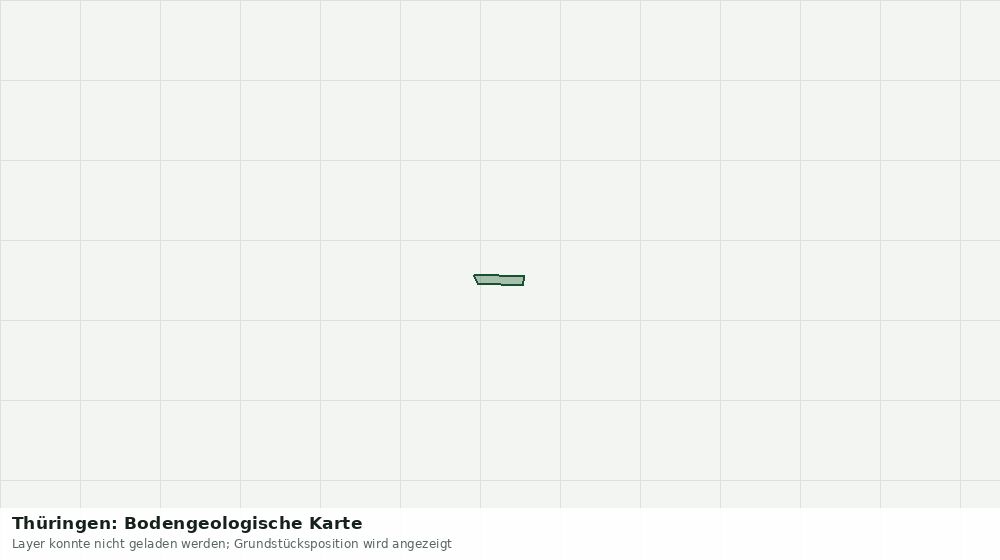Statische Kartenansicht: Thüringen: Bodengeologische Karte