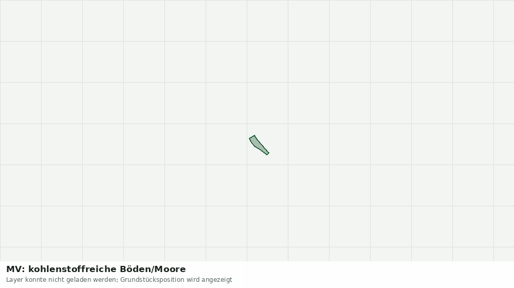 Statische Kartenansicht: MV: kohlenstoffreiche Böden/Moore