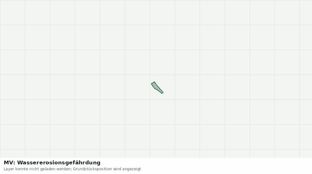 Statische Kartenansicht: MV: Wassererosionsgefährdung