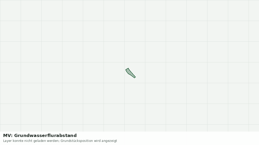 Statische Kartenansicht: MV: Grundwasserflurabstand