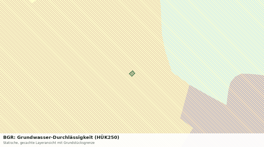 Statische Kartenansicht: BGR: Grundwasser-Durchlässigkeit (HÜK250)