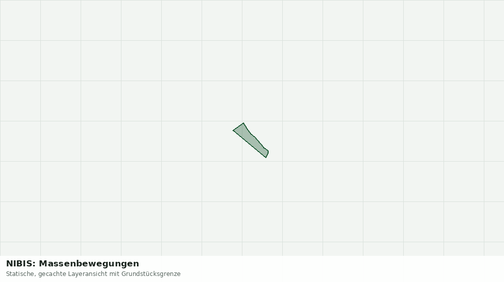 Statische Kartenansicht: NIBIS: Massenbewegungen