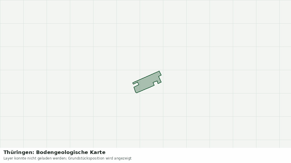 Statische Kartenansicht: Thüringen: Bodengeologische Karte