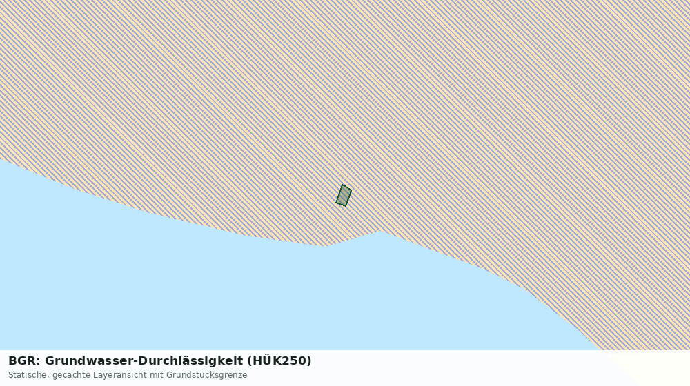 Statische Kartenansicht: BGR: Grundwasser-Durchlässigkeit (HÜK250)