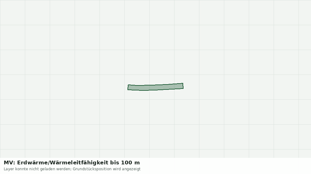 Statische Kartenansicht: MV: Erdwärme/Wärmeleitfähigkeit bis 100 m