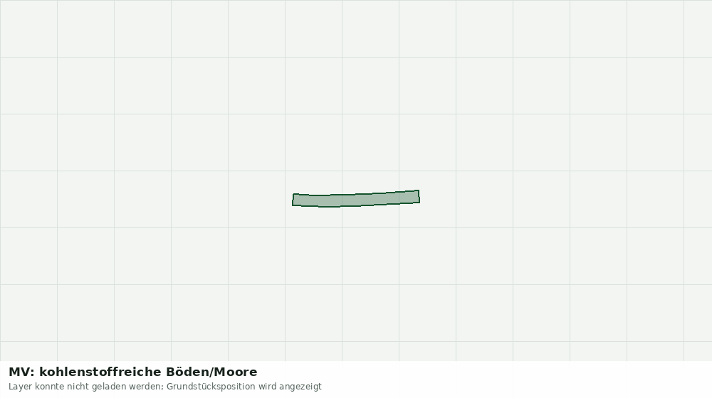 Statische Kartenansicht: MV: kohlenstoffreiche Böden/Moore