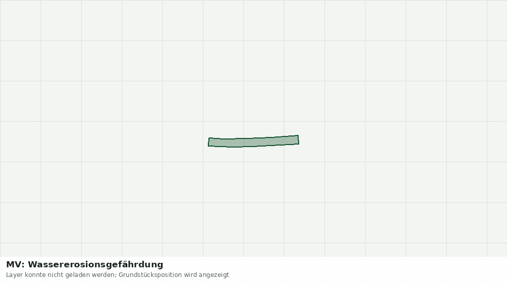 Statische Kartenansicht: MV: Wassererosionsgefährdung