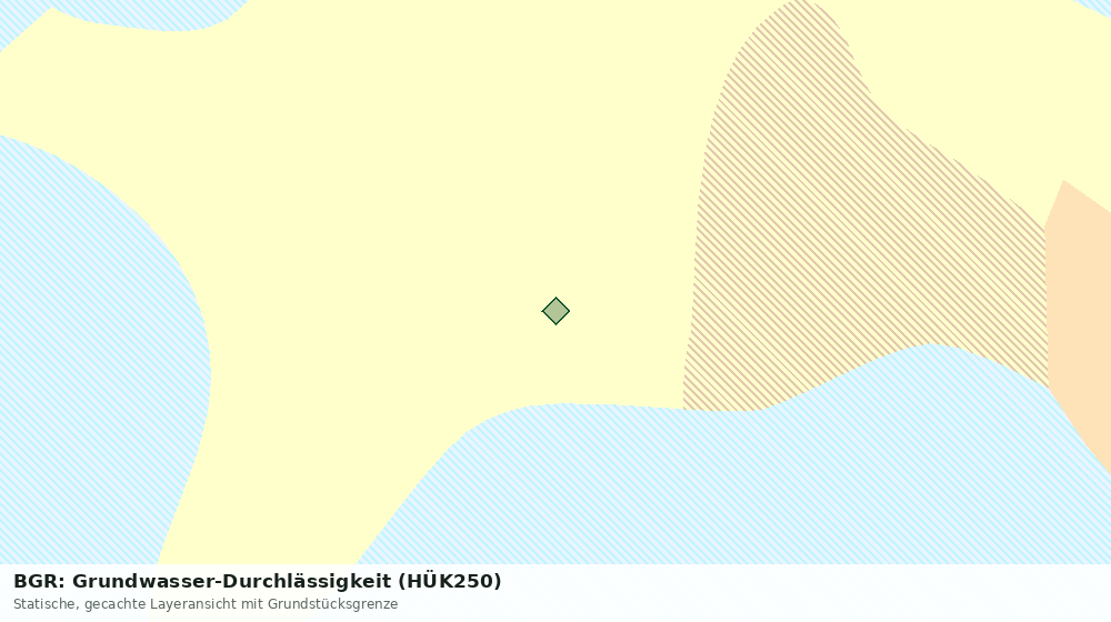 Statische Kartenansicht: BGR: Grundwasser-Durchlässigkeit (HÜK250)