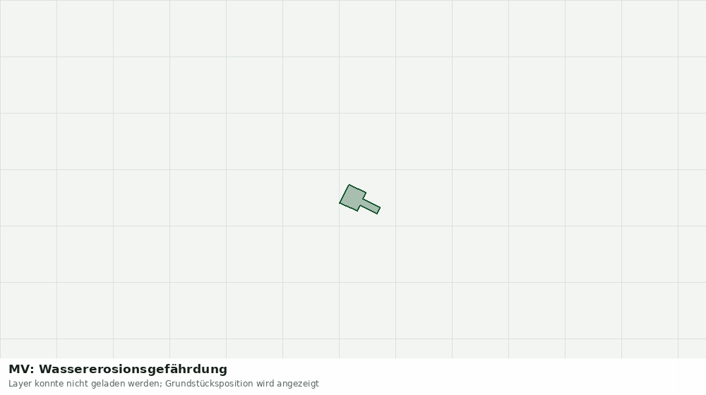 Statische Kartenansicht: MV: Wassererosionsgefährdung