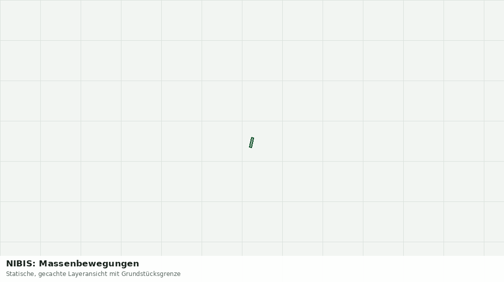 Statische Kartenansicht: NIBIS: Massenbewegungen