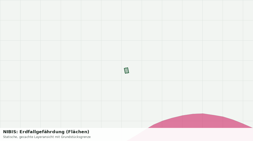 Statische Kartenansicht: NIBIS: Erdfallgefährdung (Flächen)