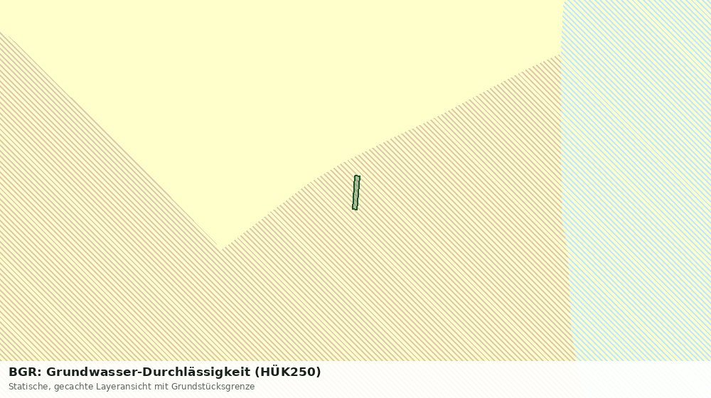Statische Kartenansicht: BGR: Grundwasser-Durchlässigkeit (HÜK250)
