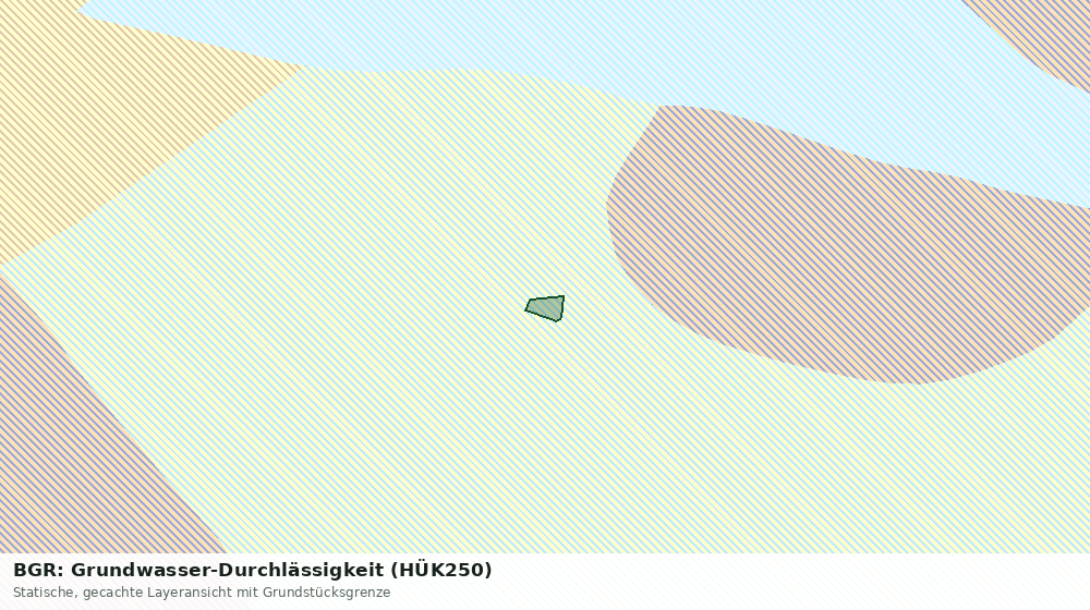 Statische Kartenansicht: BGR: Grundwasser-Durchlässigkeit (HÜK250)